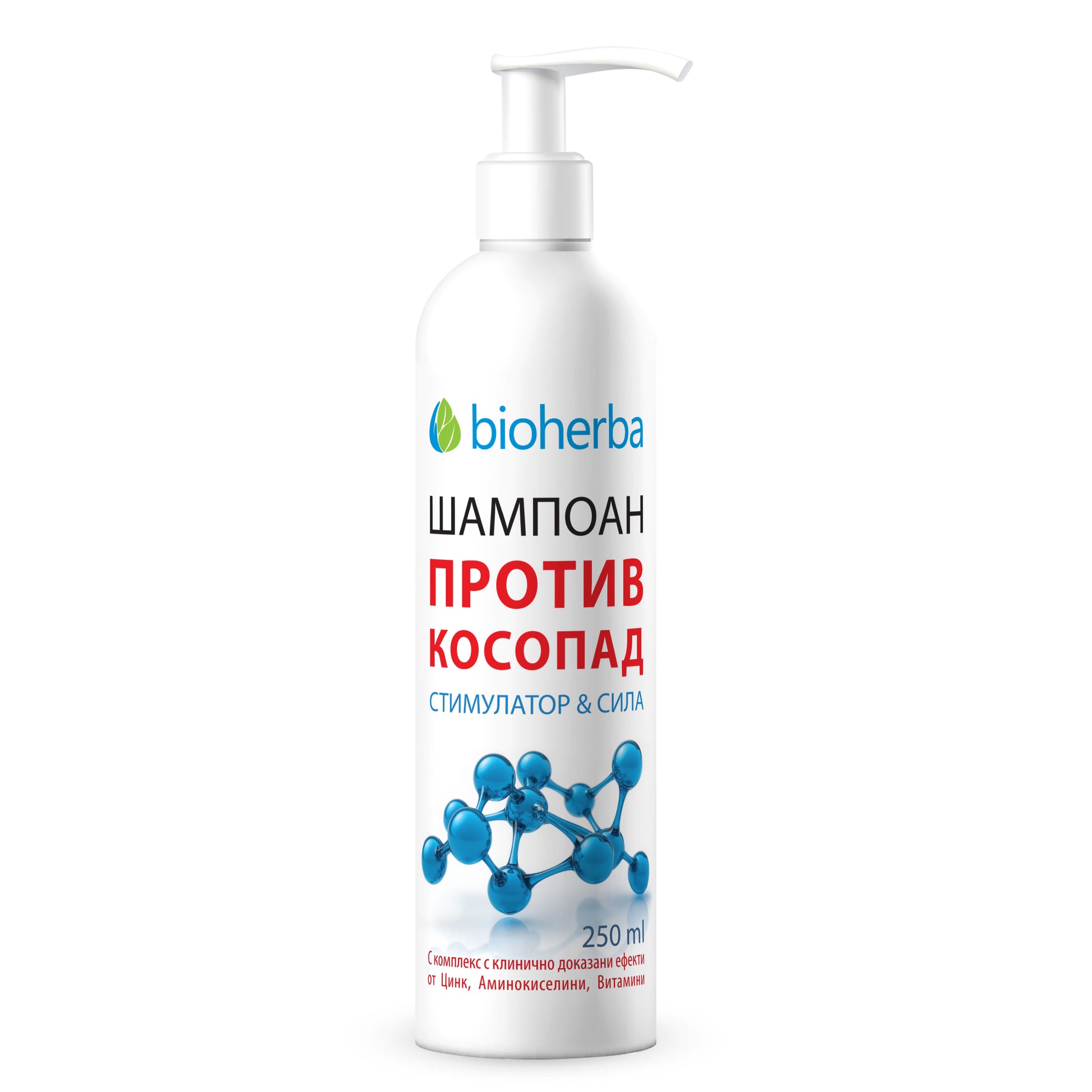 Шампоан против Косопад / Anti-Hair Loss Shampoo Стимулатор & Сила – 250мл | Здраво Тяло